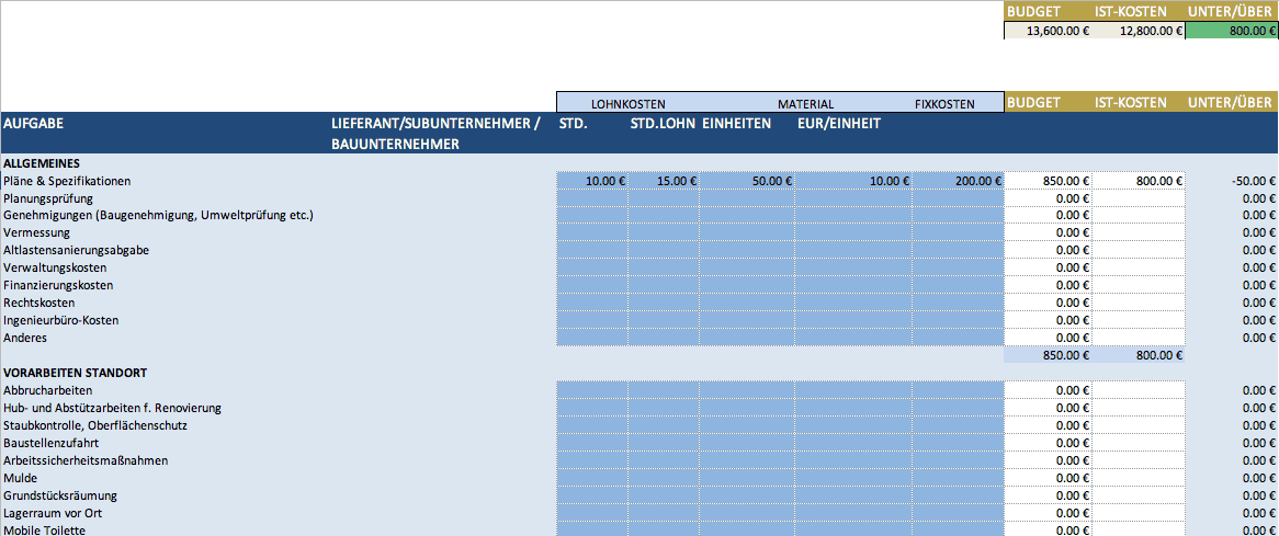 Kostenlose Excel Vorlagen Fur Bauprojektmanagement