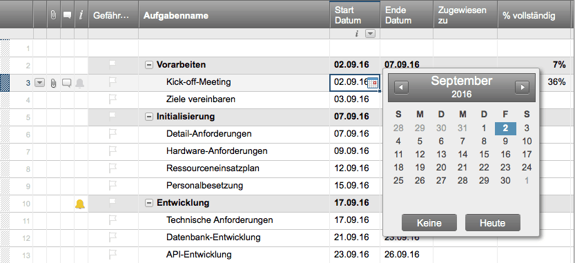 Kostenlose Excel Vorlage Fur Projektplanung