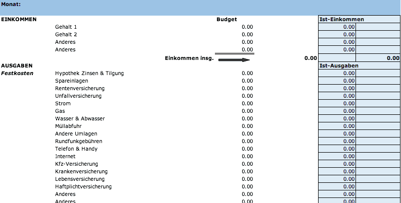 Kostenlose Excel Budget Vorlagen Fur Budgets Aller Art