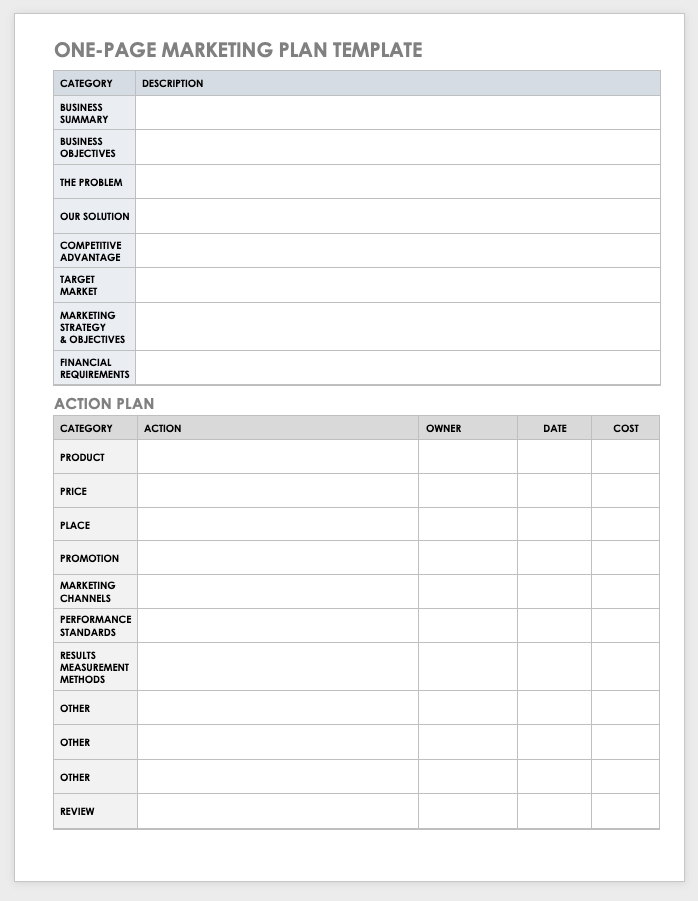 Kostenlose Excel Vorlagen Marketingplanung Smartsheet