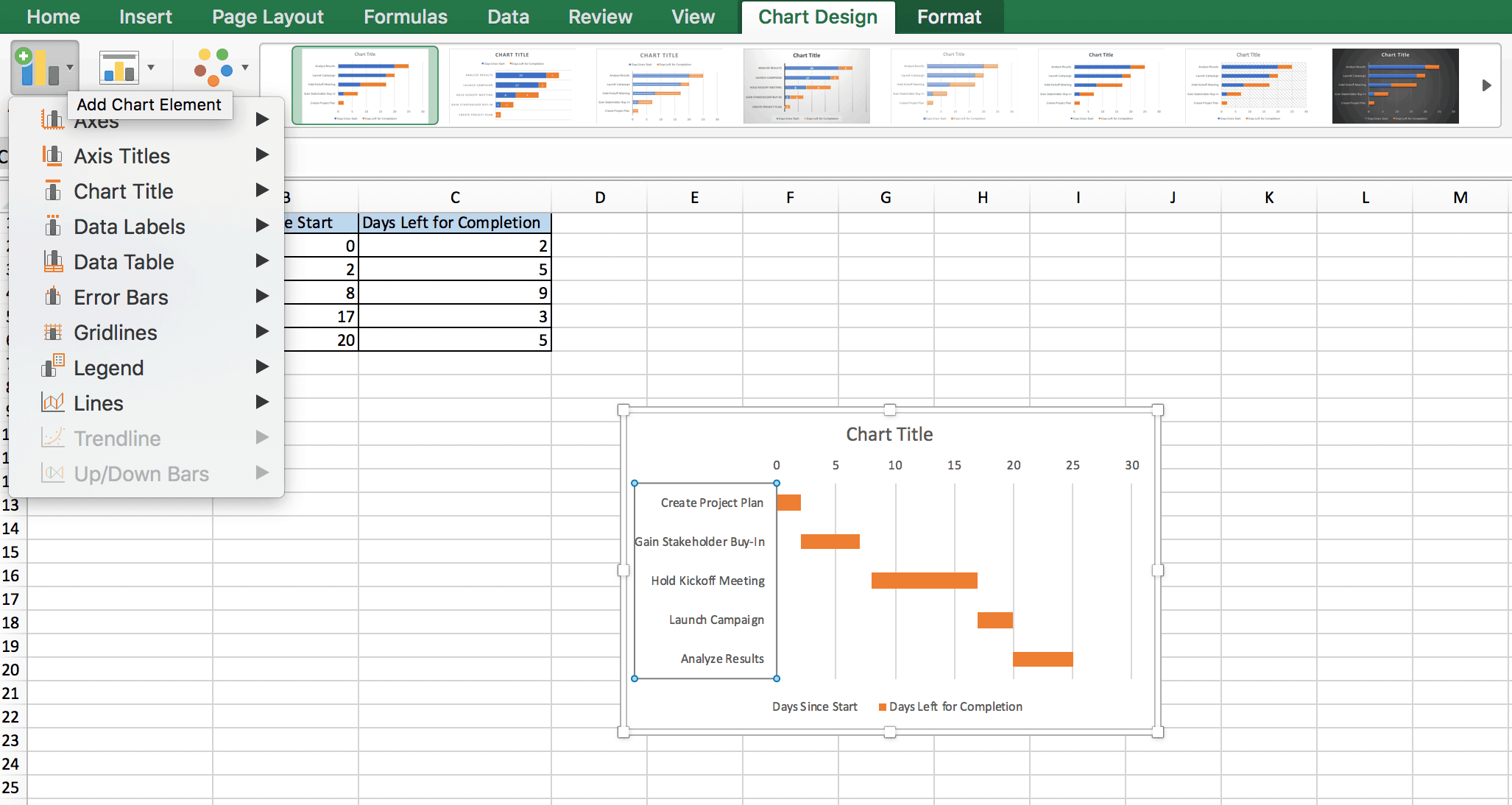 Kostenlose Gantt Diagramme In Excel Vorlagen Tutorial Und Video Smartsheet