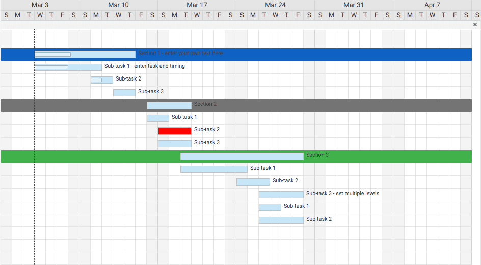 Kostenlose Gantt Diagramme In Excel Vorlagen Tutorial Und Video Smartsheet