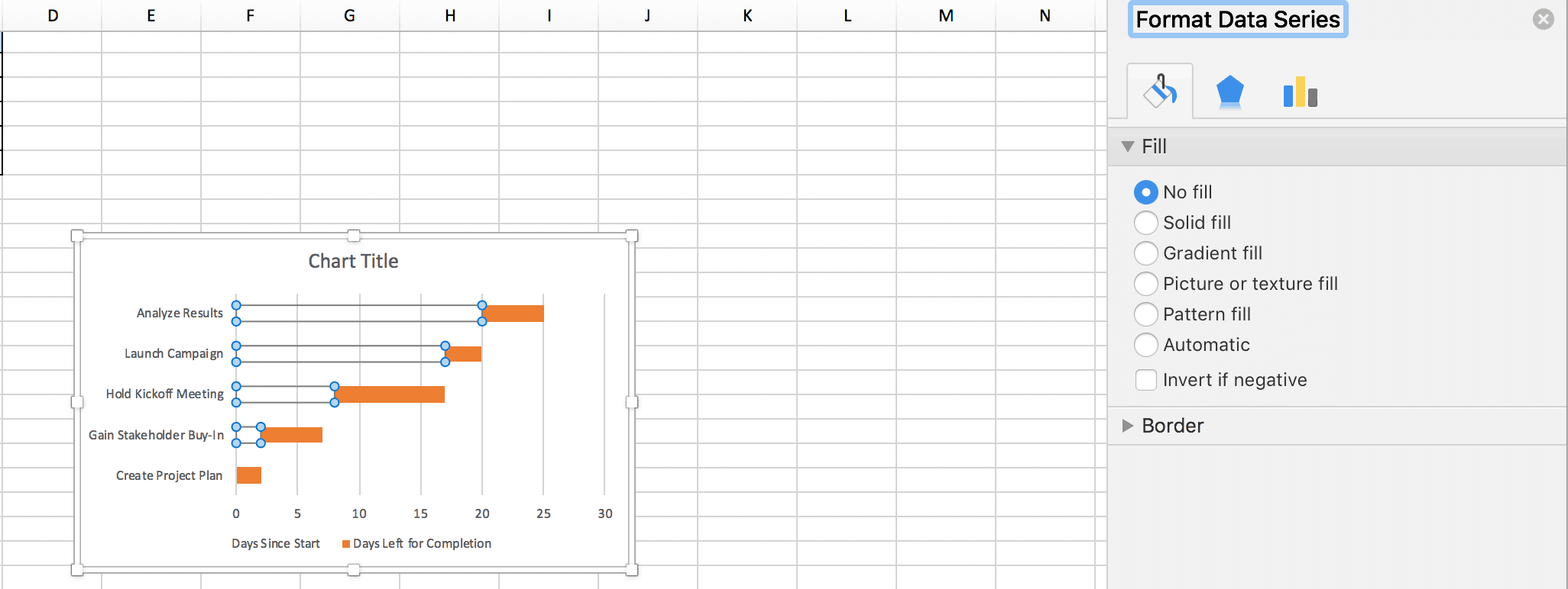 Kostenlose Gantt Diagramme In Excel Vorlagen Tutorial Und Video Smartsheet