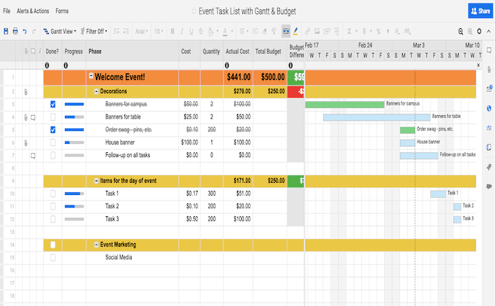 So Erstellen Sie In Excel Eine Zeitachse Vorlage Und Tutorial Smartsheet