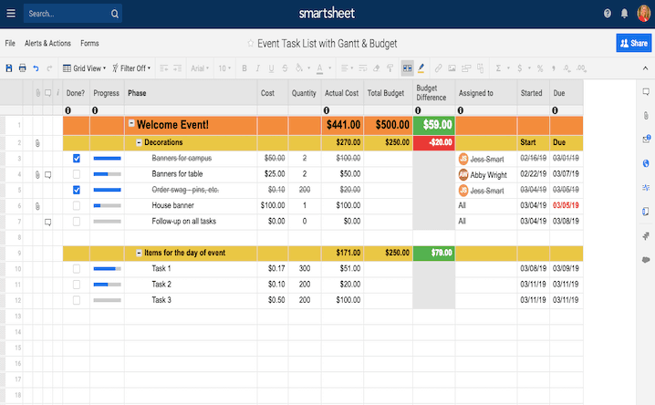 So Erstellen Sie In Excel Eine Zeitachse Vorlage Und Tutorial Smartsheet