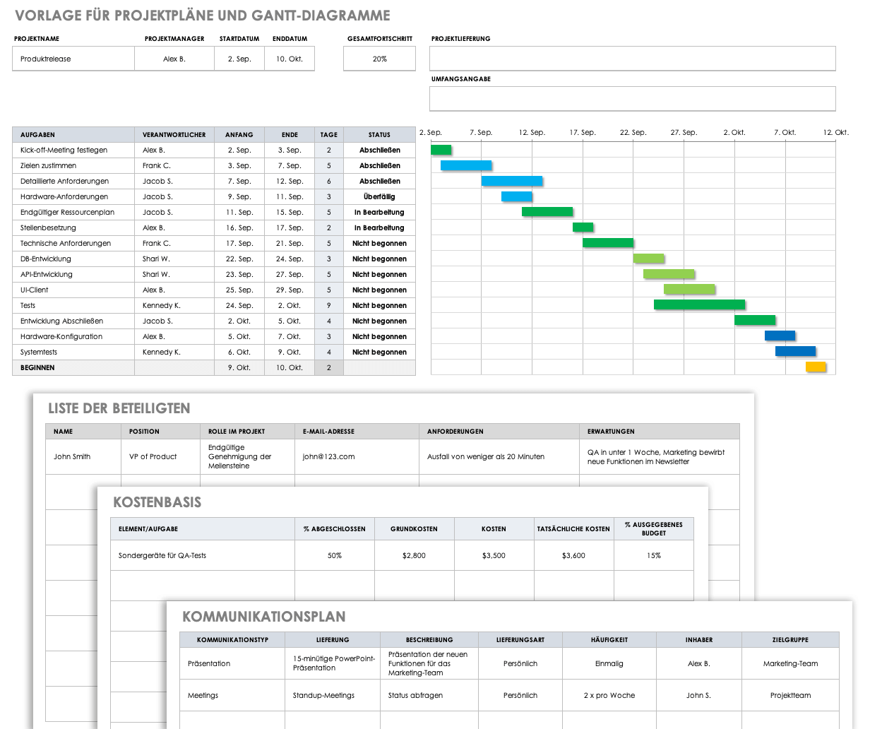 Erstellen Sie Ein Gantt Diagramm In Excel Anleitungen Und Tutorial Smartsheet