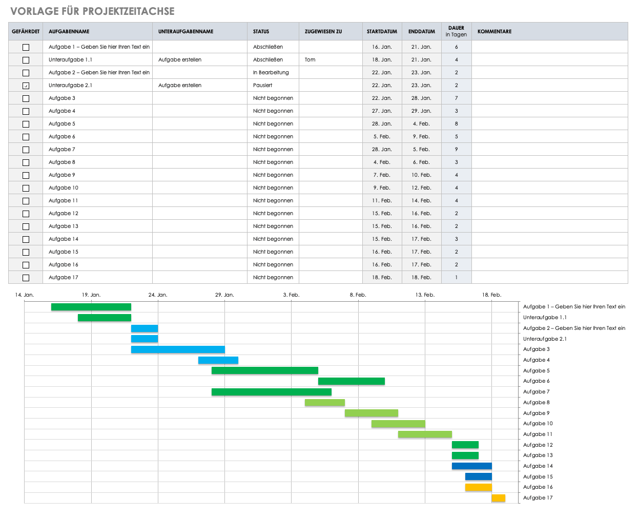 So Erstellen Sie In Excel Eine Zeitachse Vorlage Und Tutorial Smartsheet