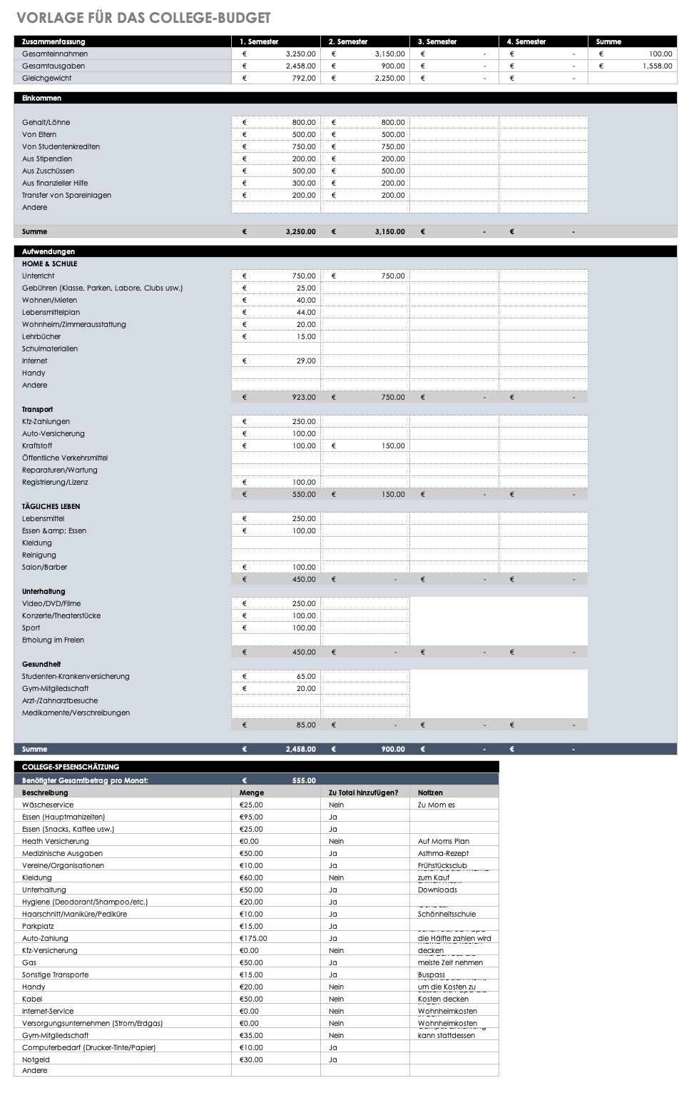 Kostenlose Budgetvorlagen In Excel Smartsheet