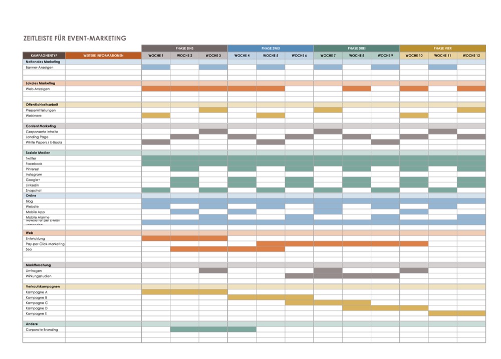 Event Marketing Timeline German