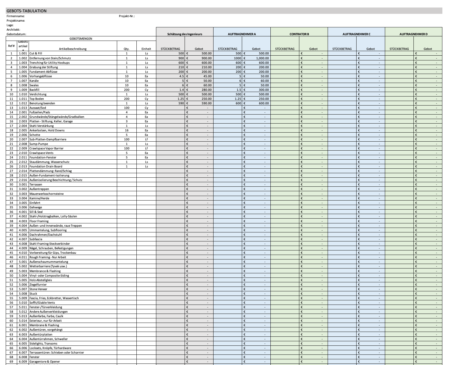 Kostenlose Excel Vorlagen Fur Das Projektmanagement Im Bauwesen