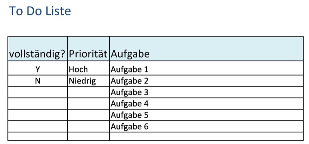 Vorlage für Gruppenprojektaufgabenliste 