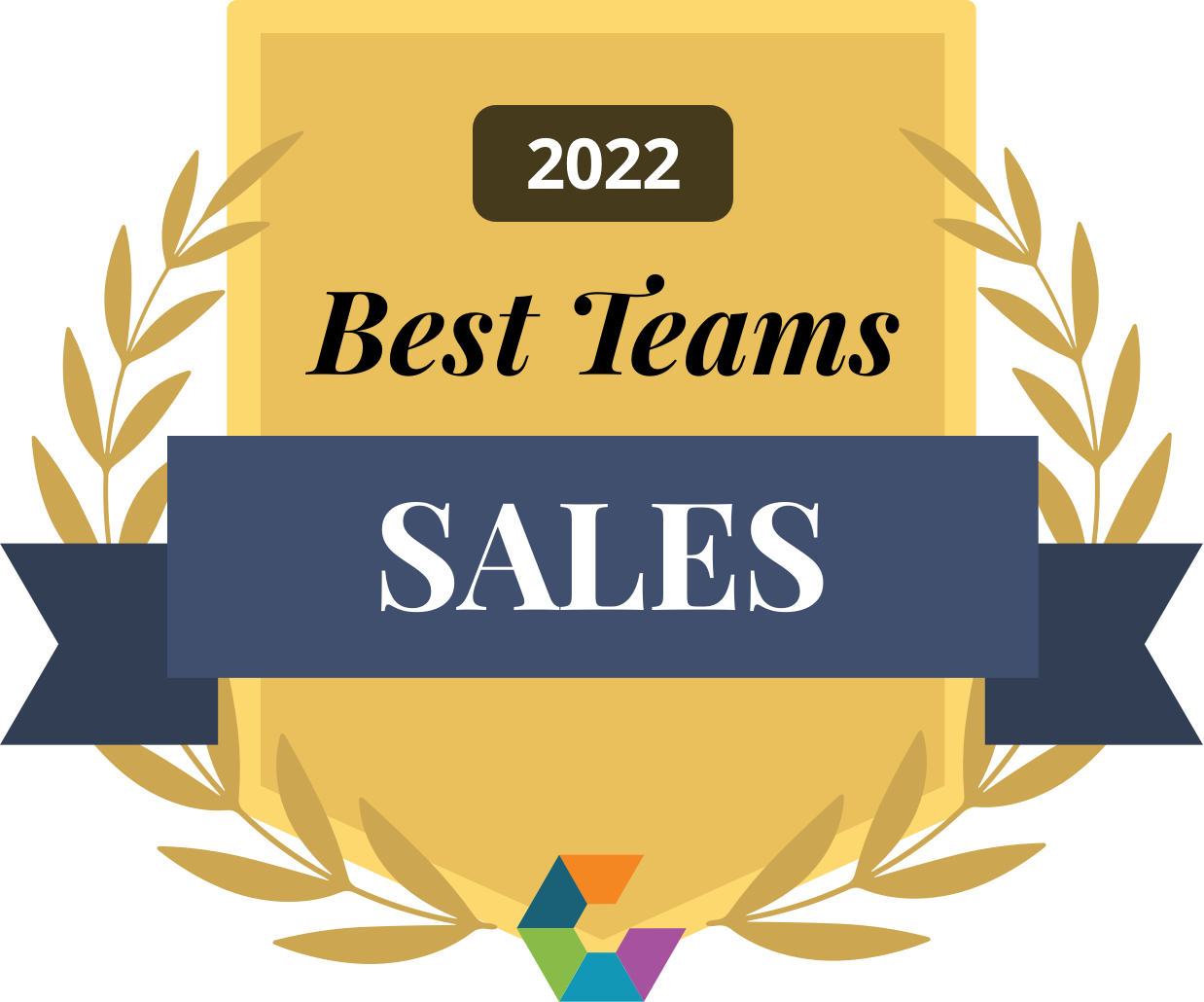 Best Sales Team award 2022