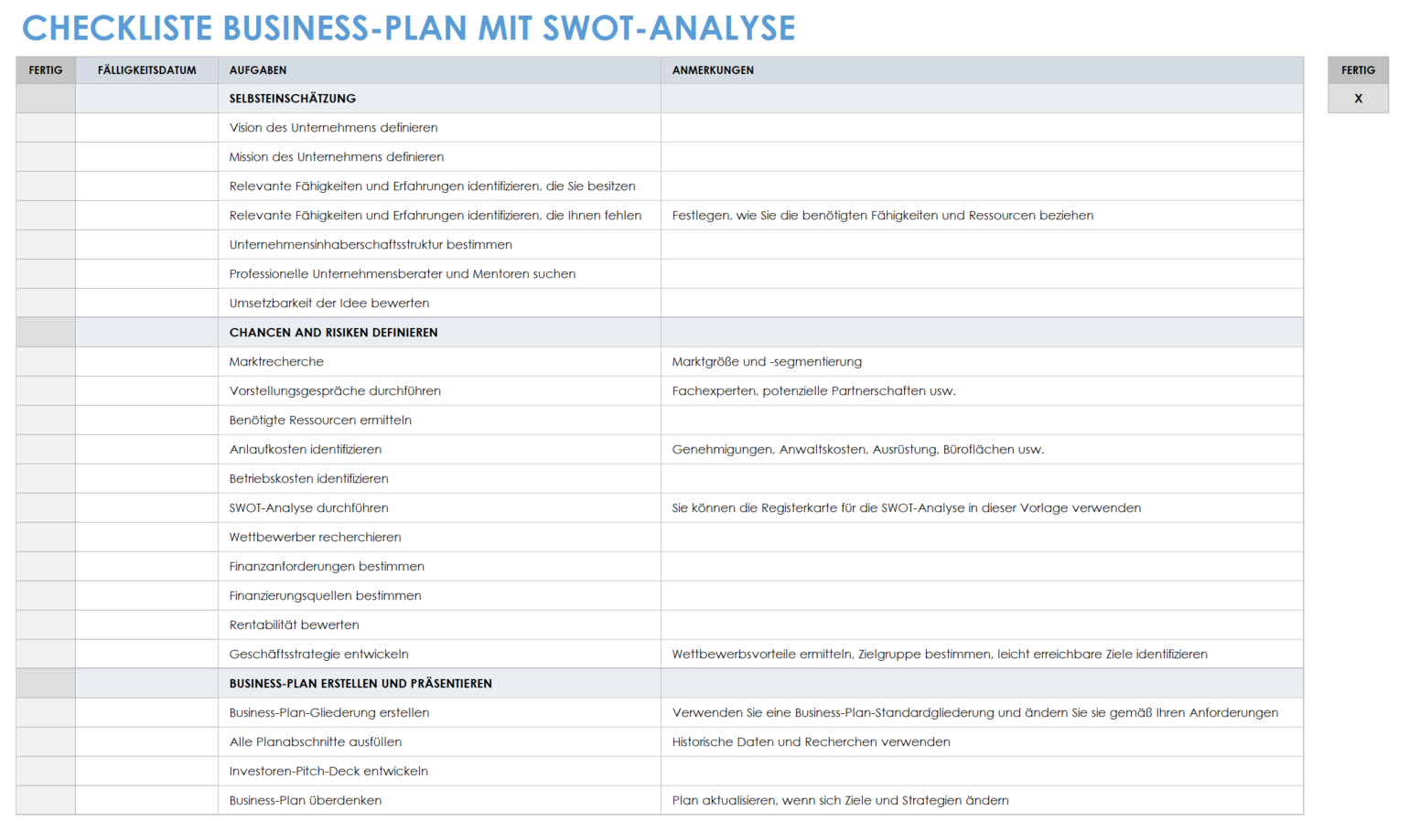 Vorlage für eine Checkliste für die Geschäftsplanung mit SWOT-Analyse