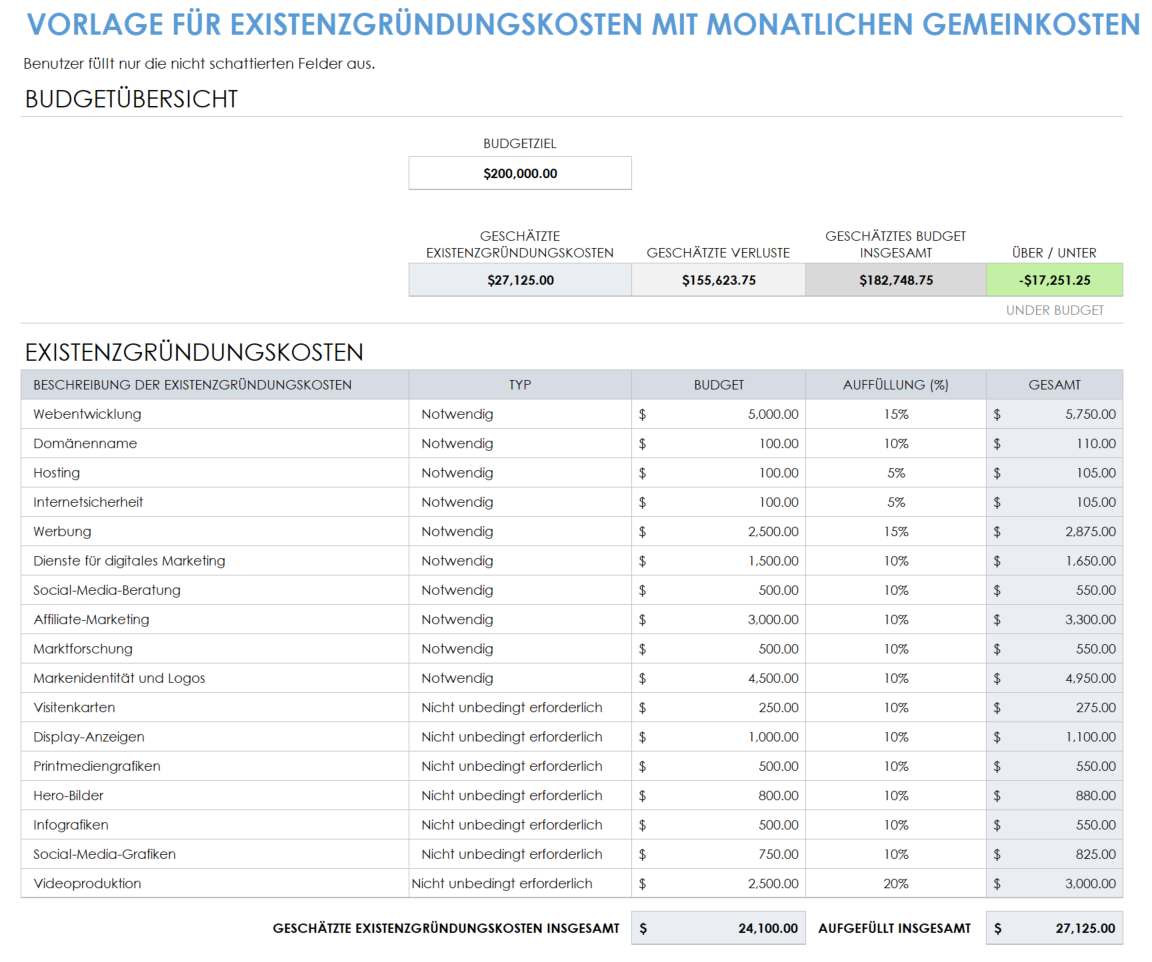 Vorlage für Unternehmensgründungskosten mit monatlichen Gemeinkosten