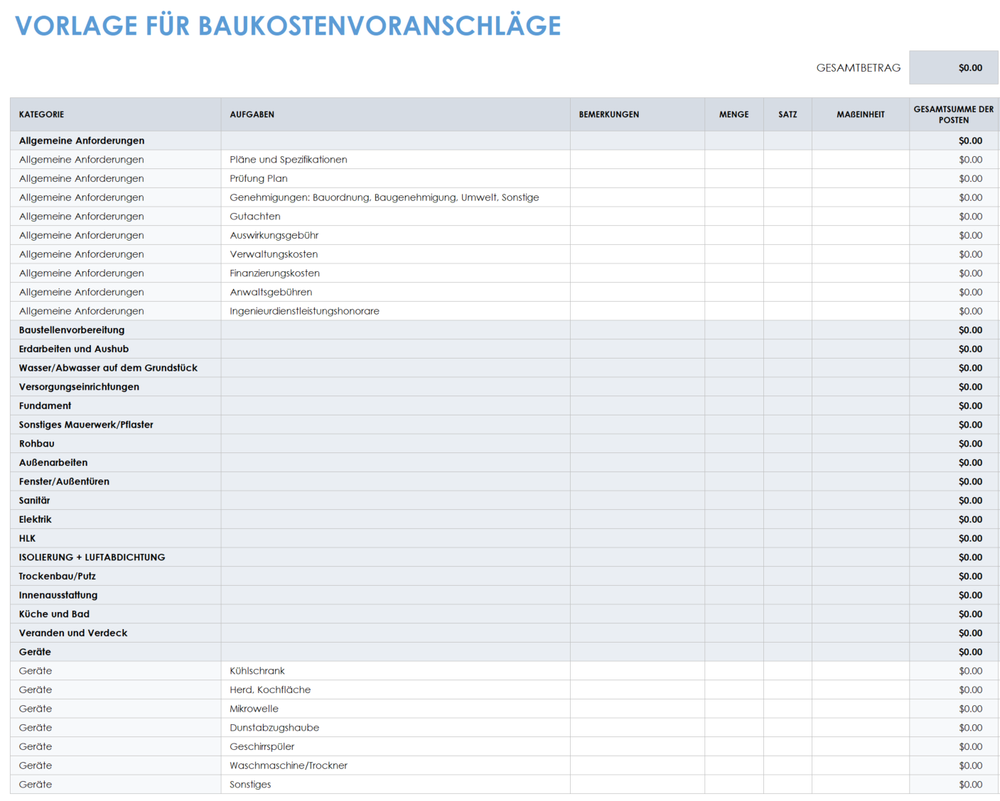 Vorlage für einen Baukostenvoranschlag