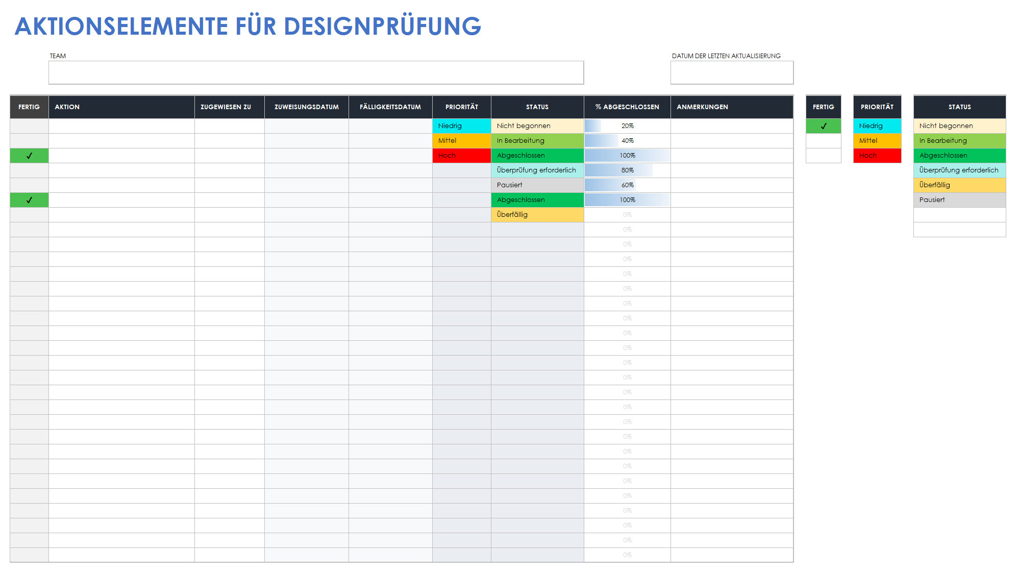 Aktionselemente zur Entwurfsüberprüfung