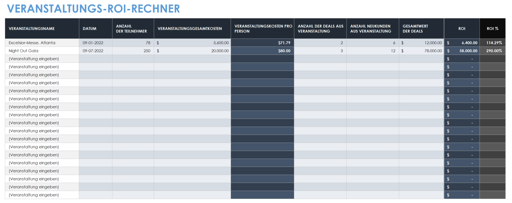 Event-ROI-Rechner-Vorlage