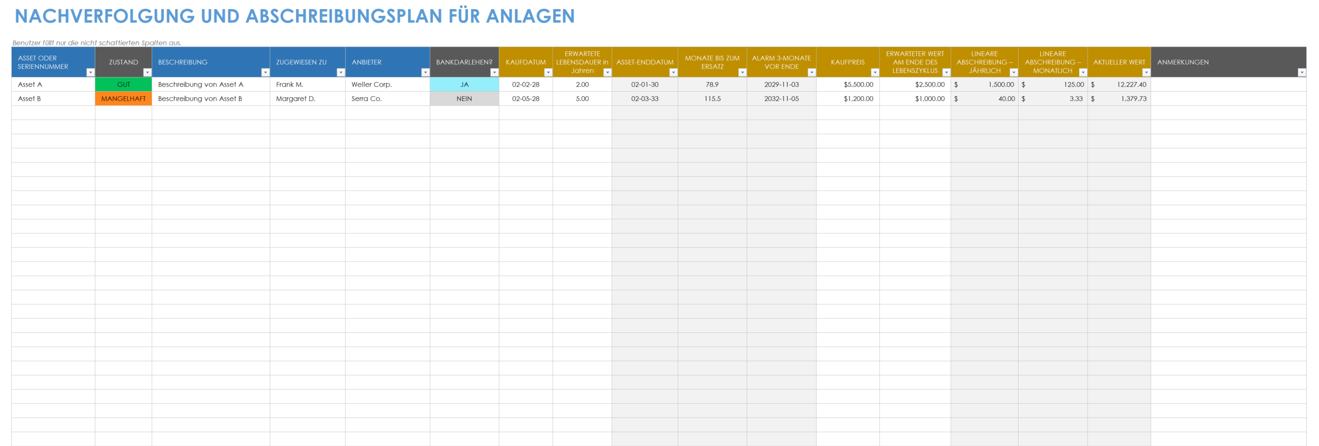  Vorlage für die Nachverfolgung von Anlagevermögen und einen Abschreibungsplan