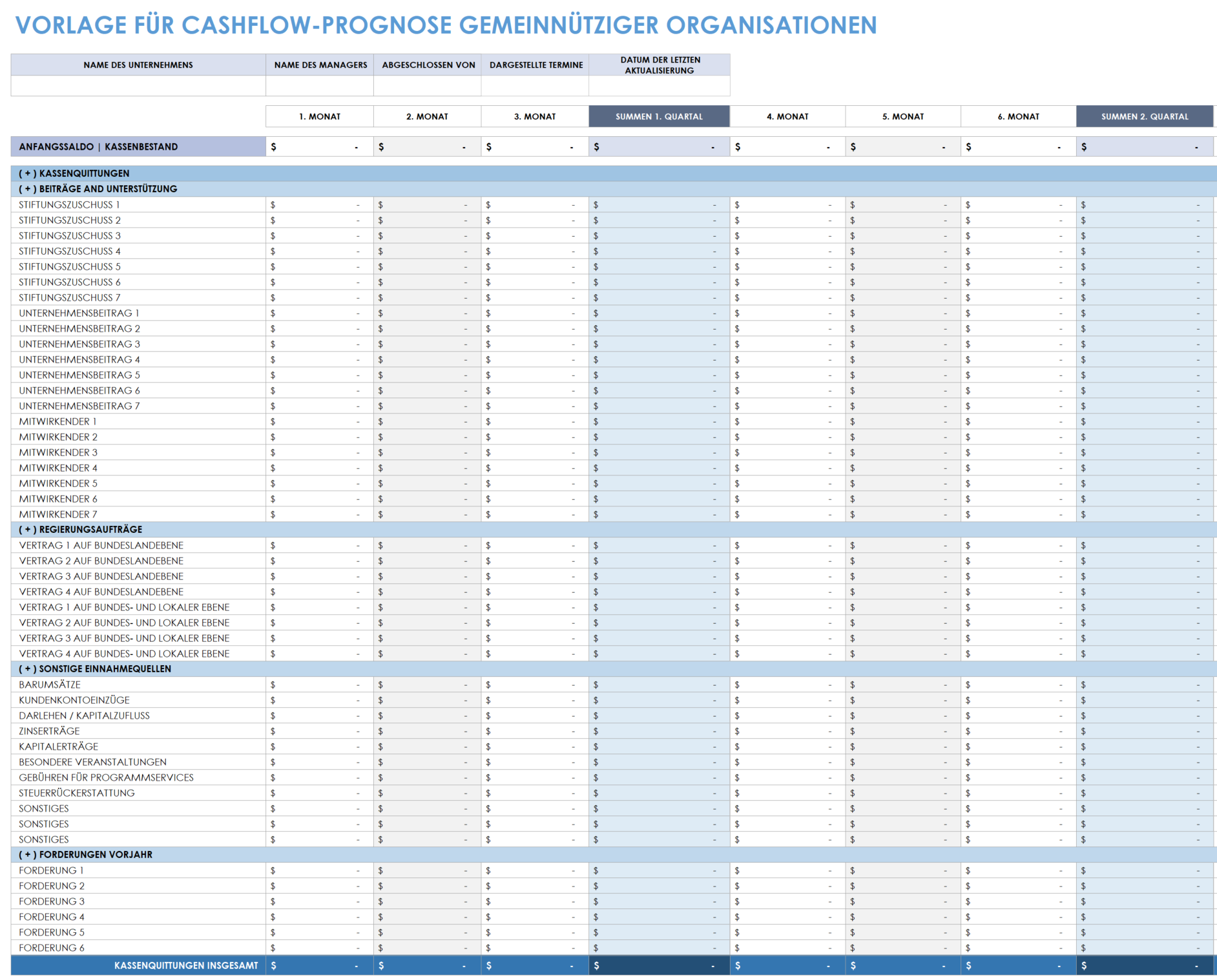 Vorlage für die Cashflow-Projektion einer gemeinnützigen Organisation