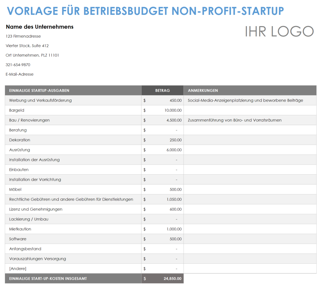 Vorlage für den Betriebshaushalt eines gemeinnützigen Startups