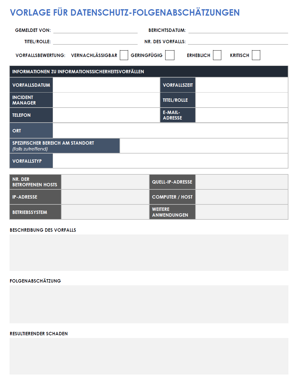 Valutazione dell'impatto sulla privacy