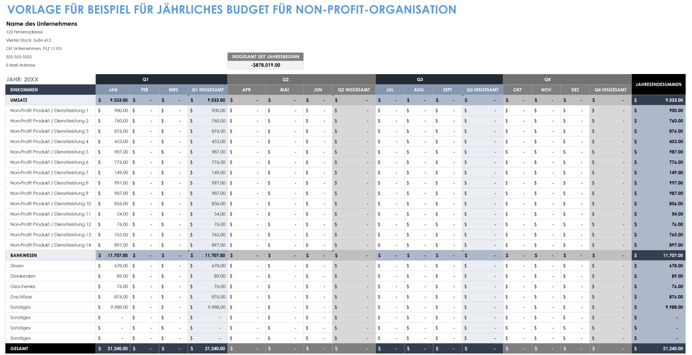  Mustervorlage für ein jährliches Budget für gemeinnützige Organisationen