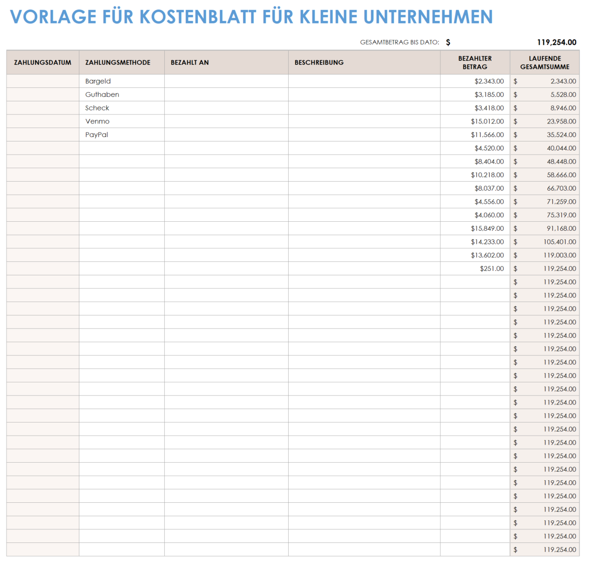  Vorlage für eine Spesenabrechnung für Kleinunternehmen