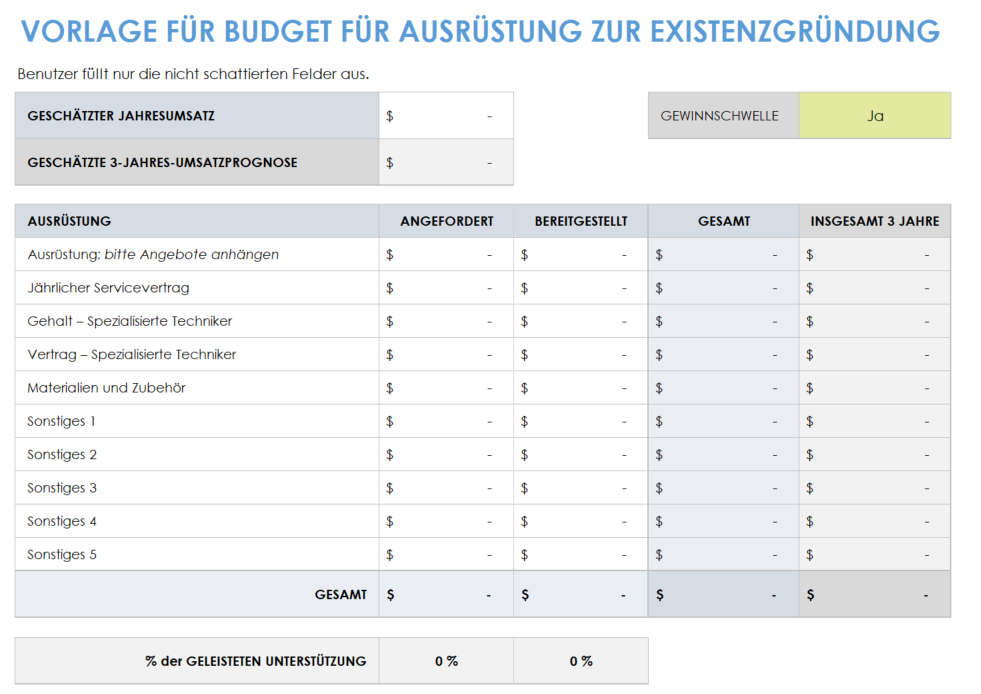  Vorlage für Start-Equipment-Budget