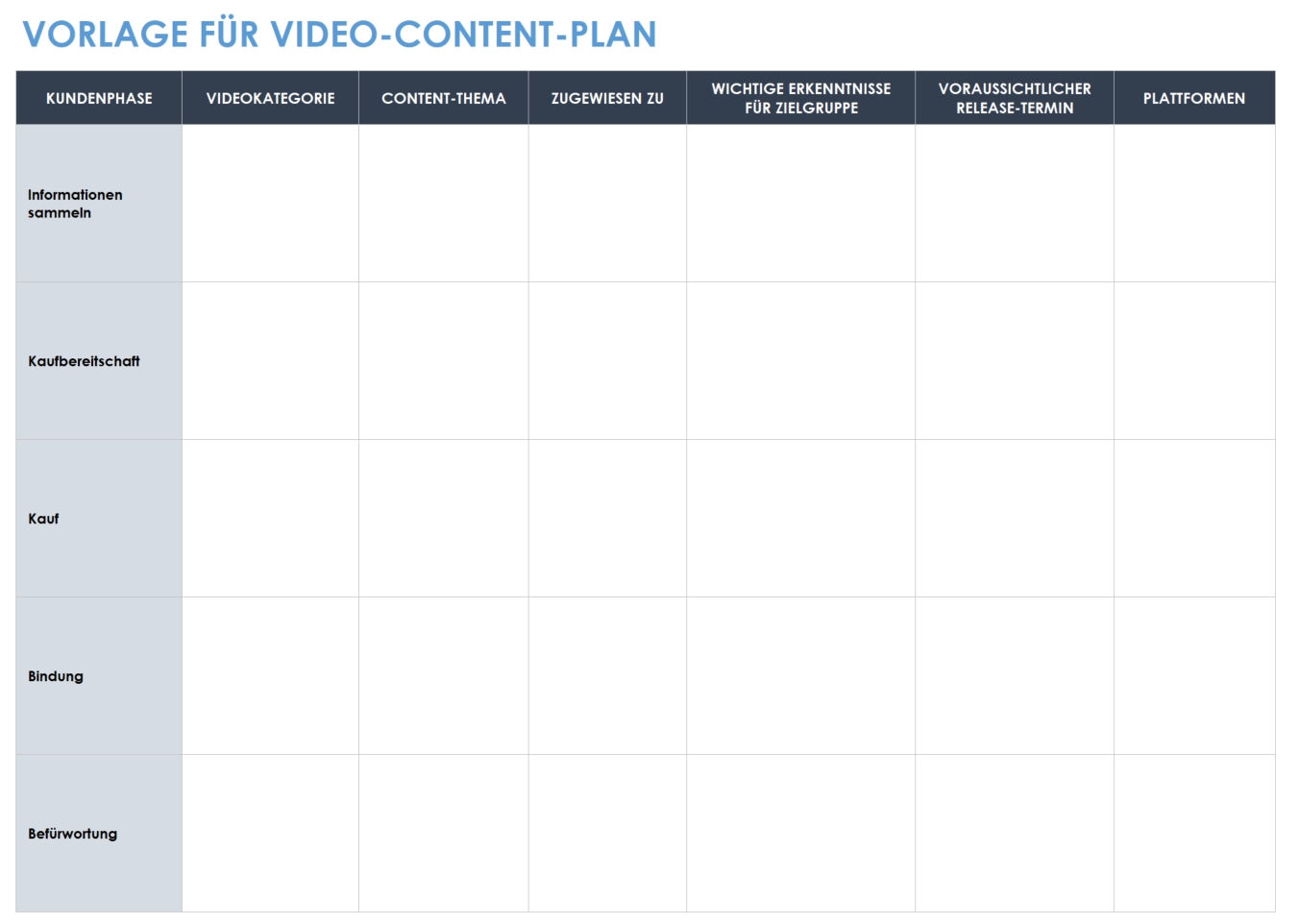 Vorlage für einen Plan für Videoinhalte