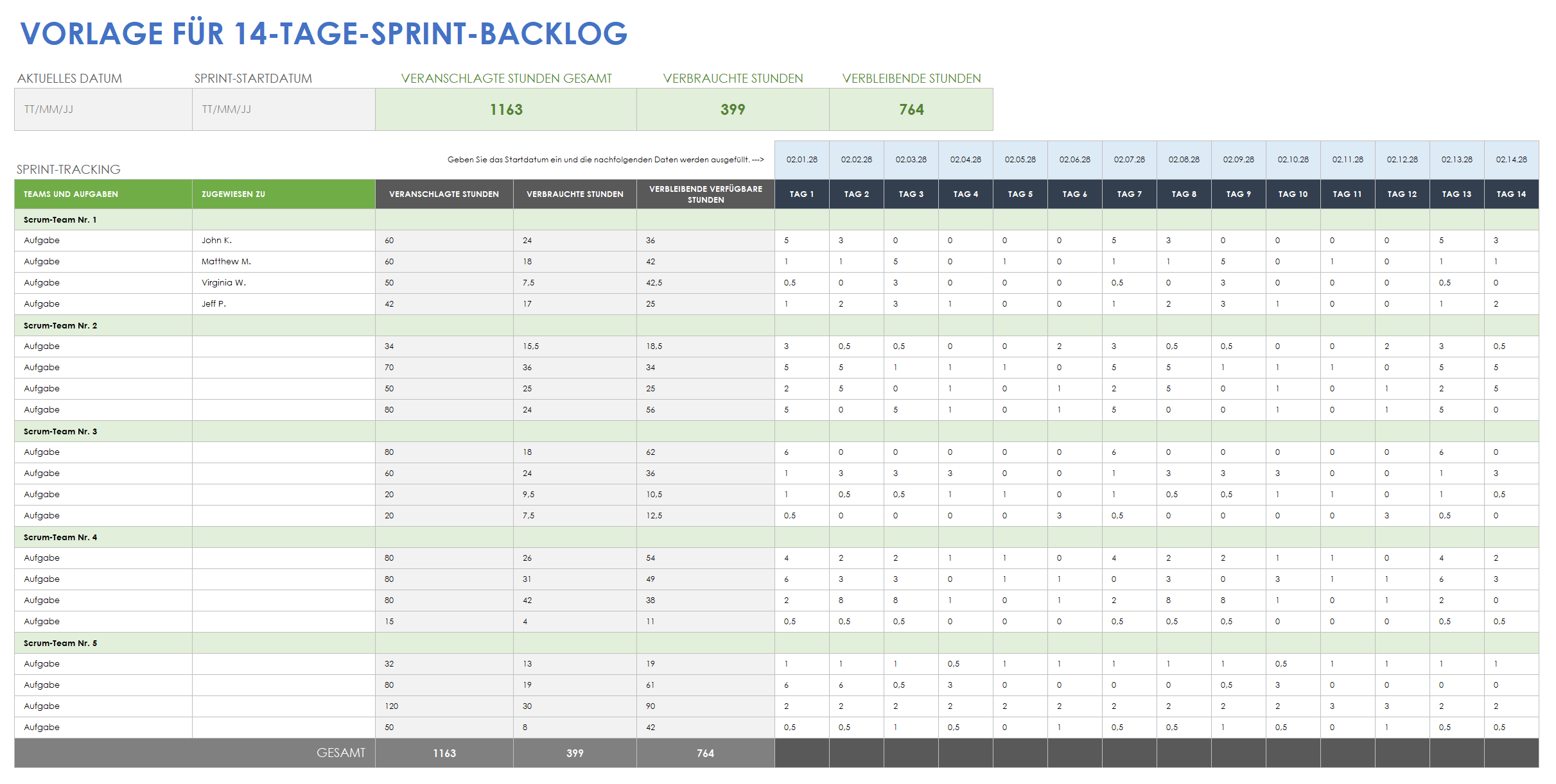  14-Tage-Sprint-Backlog-Vorlage