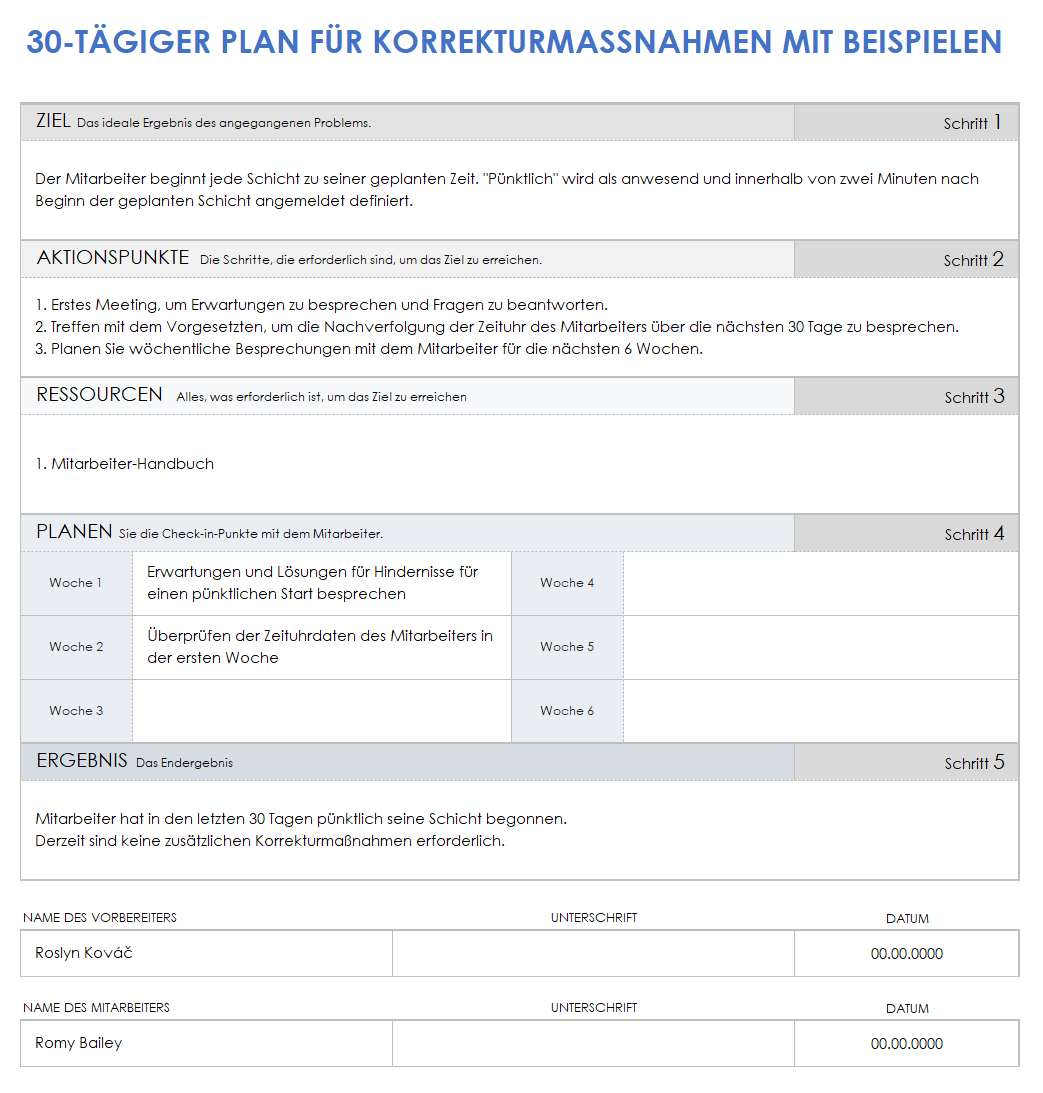 Beispielvorlage für einen 30-Tage-Korrekturmaßnahmenplan