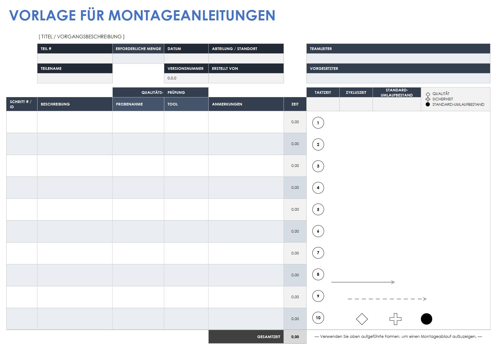  Vorlage für eine Montage-Arbeitsanweisung