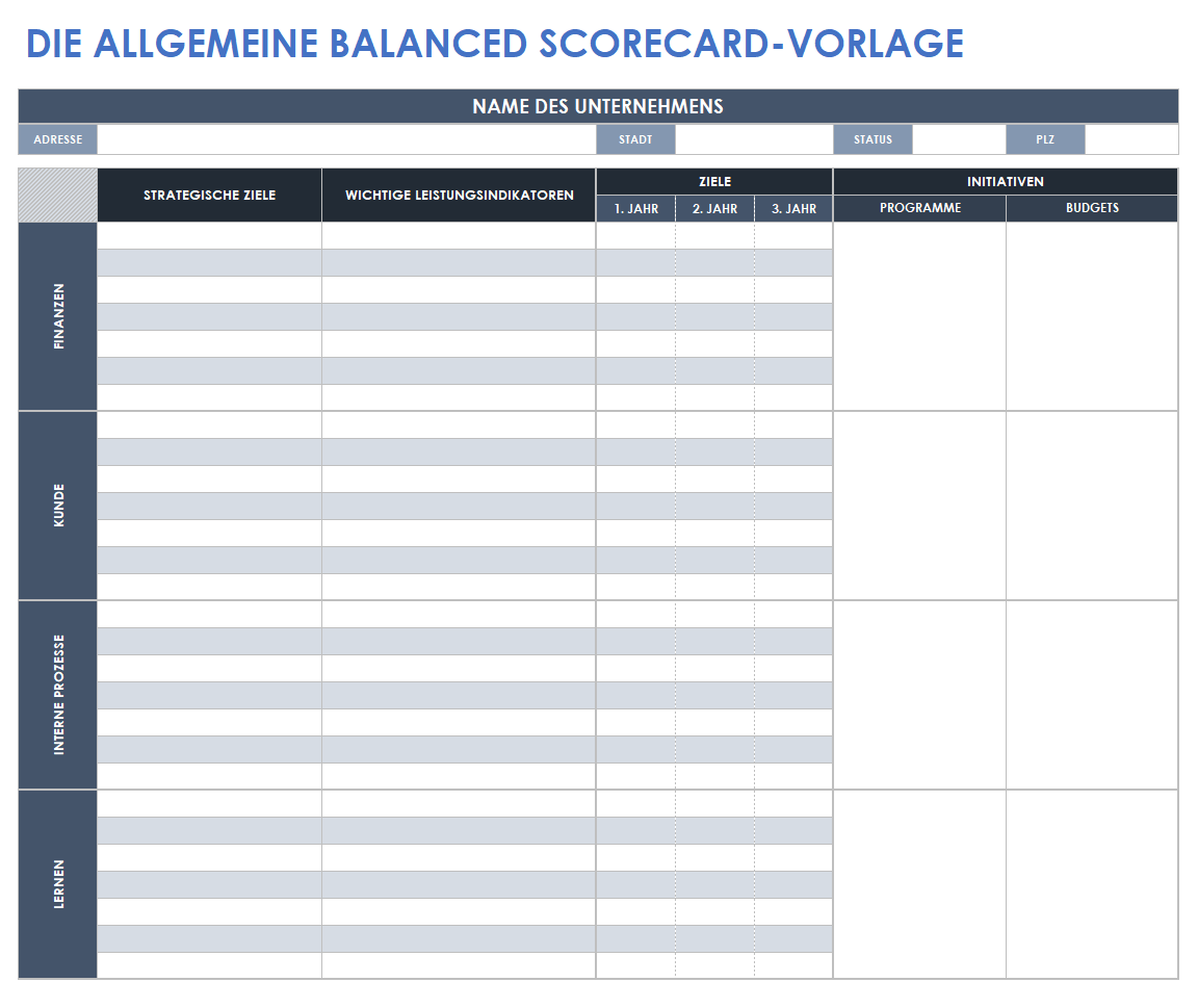  Grundlegende Balanced-Scorecard-Vorlage