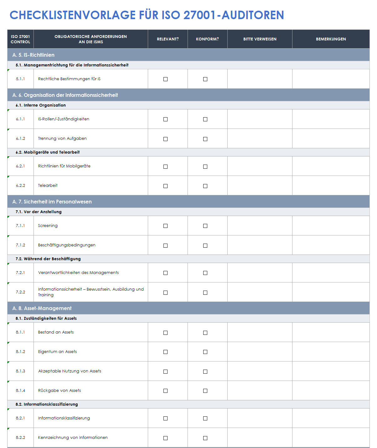  Vorlage für die ISO-27001-Auditor-Checkliste