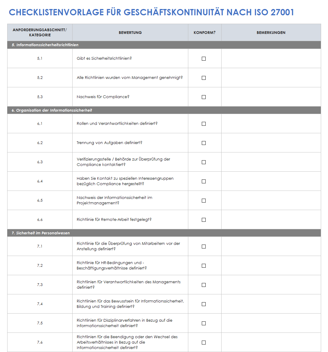  ISO-27001-Business-Continuity-Checklistenvorlage