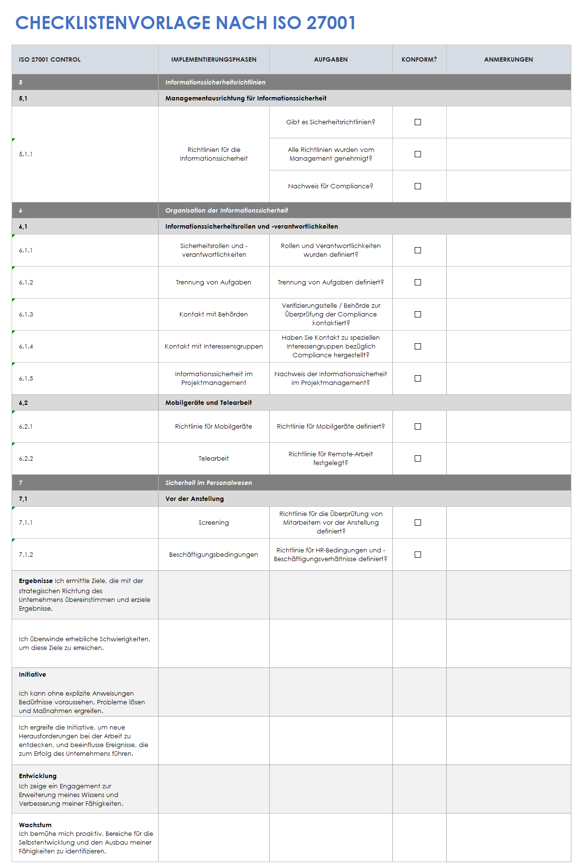  ISO-27001-Checklistenvorlage