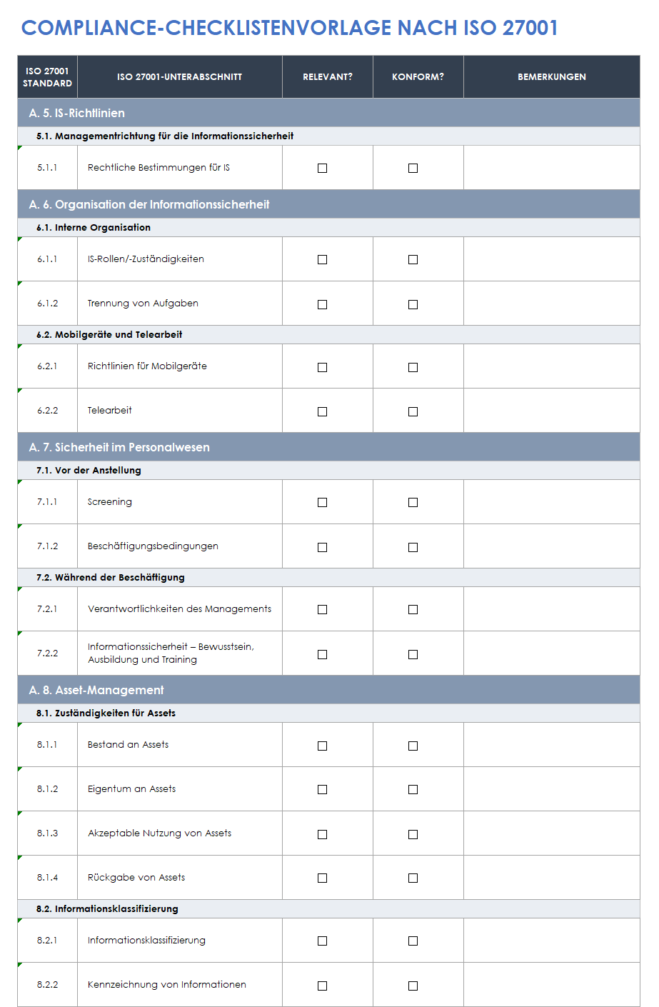  Vorlage für die ISO-27001-Compliance-Checkliste