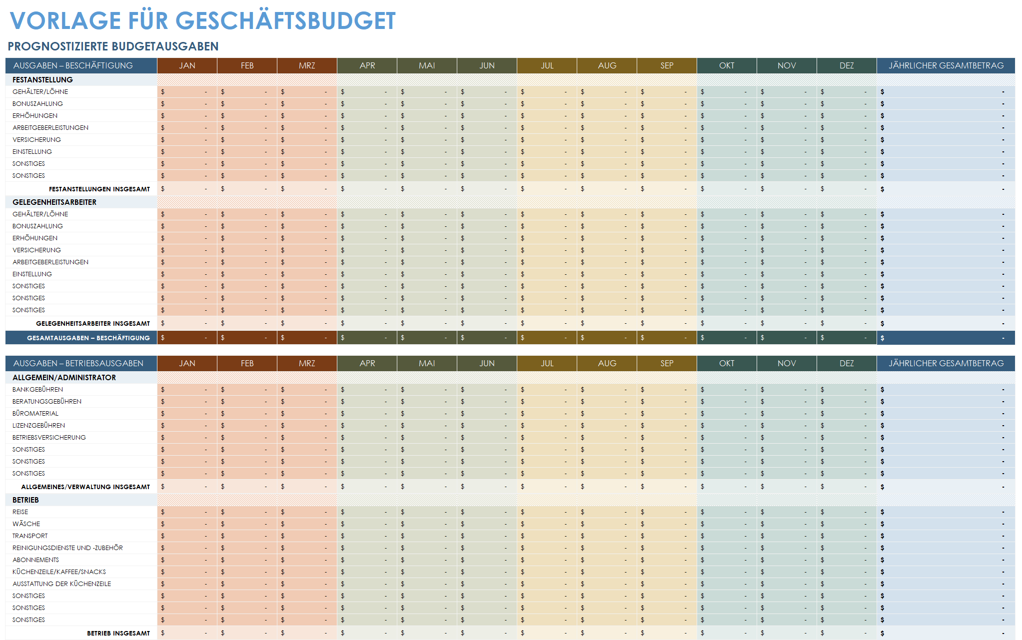  Vorlage für ein professionelles Geschäftsbudget