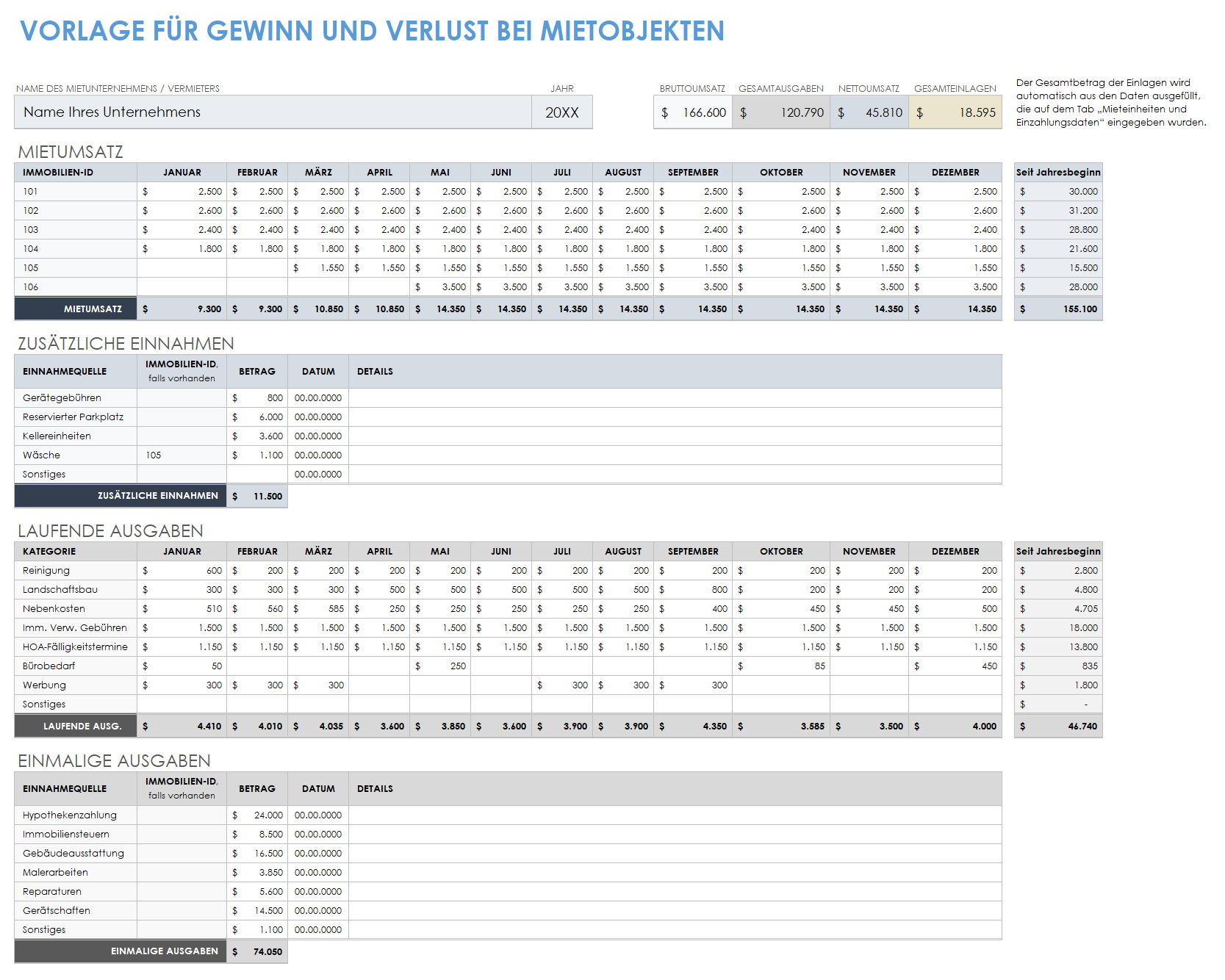  Vorlage für die Gewinn- und Verlustrechnung von Mietobjekten