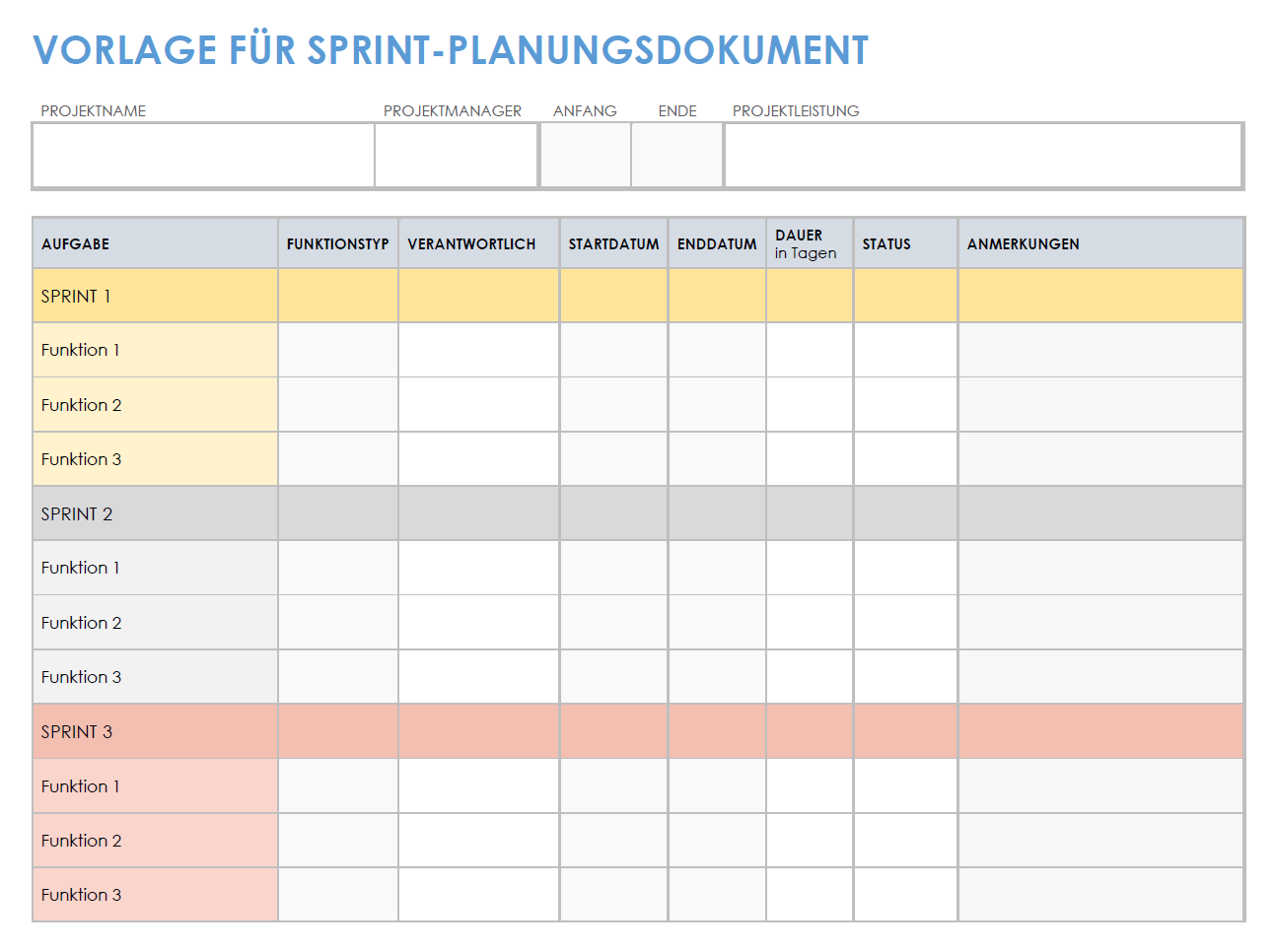  Vorlage für ein Sprint-Planungsdokument