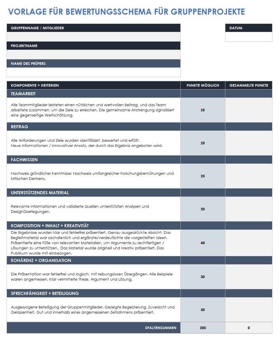  Gruppenprojekt-Rubrik-Vorlage