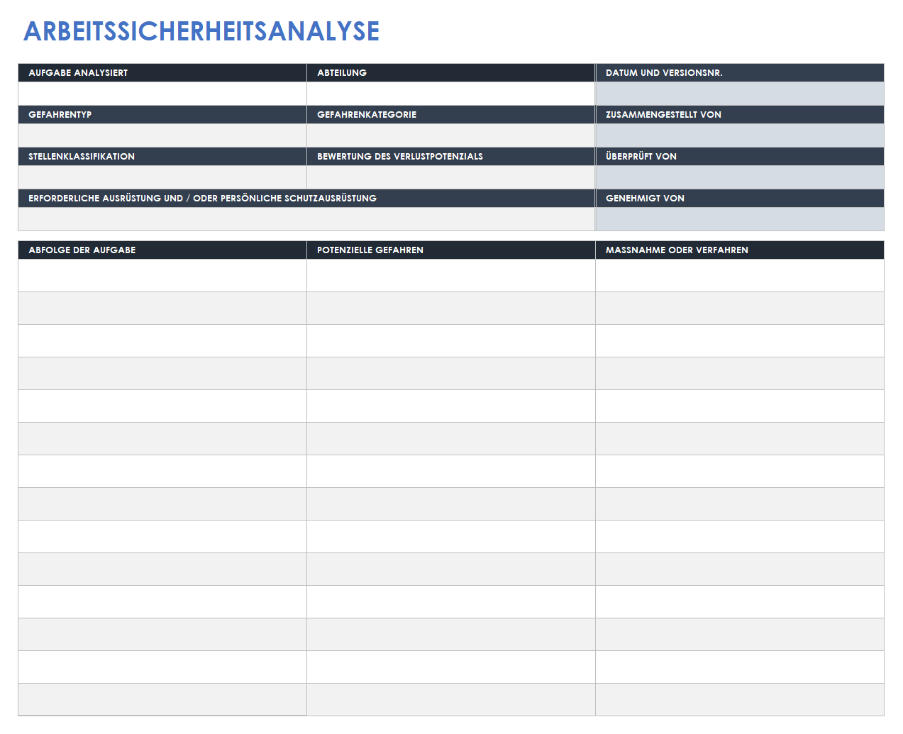  Vorlage für eine Arbeitssicherheitsanalyse