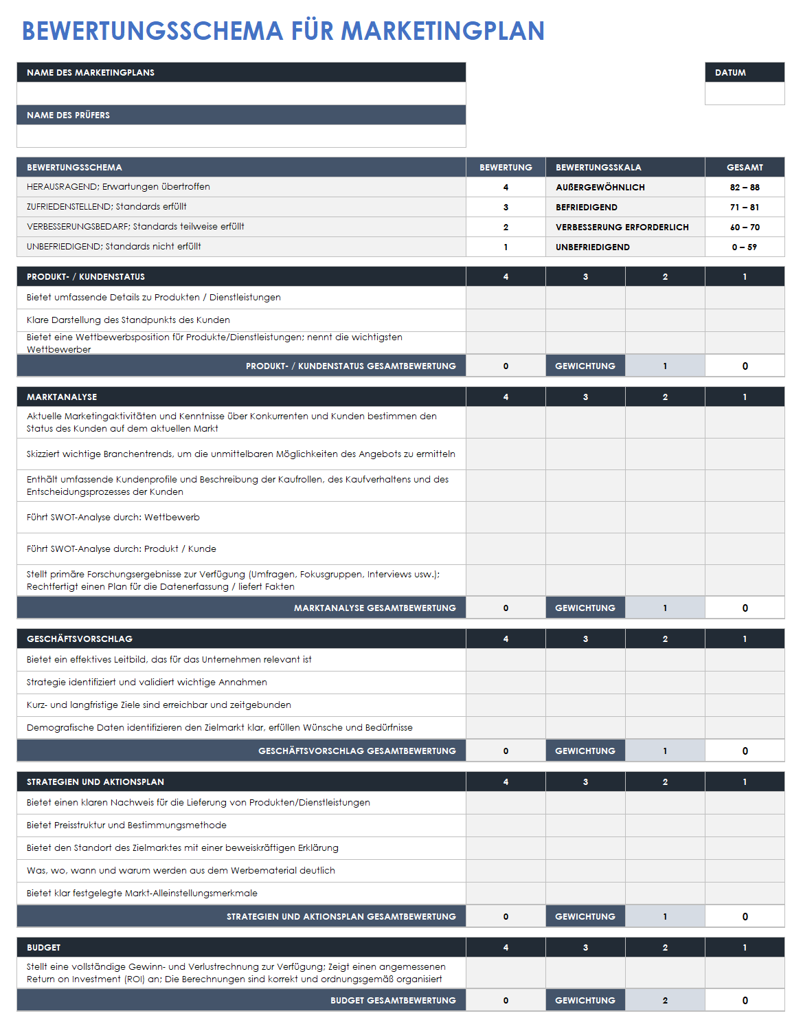  Vorlage für die Rubrik Marketingplan