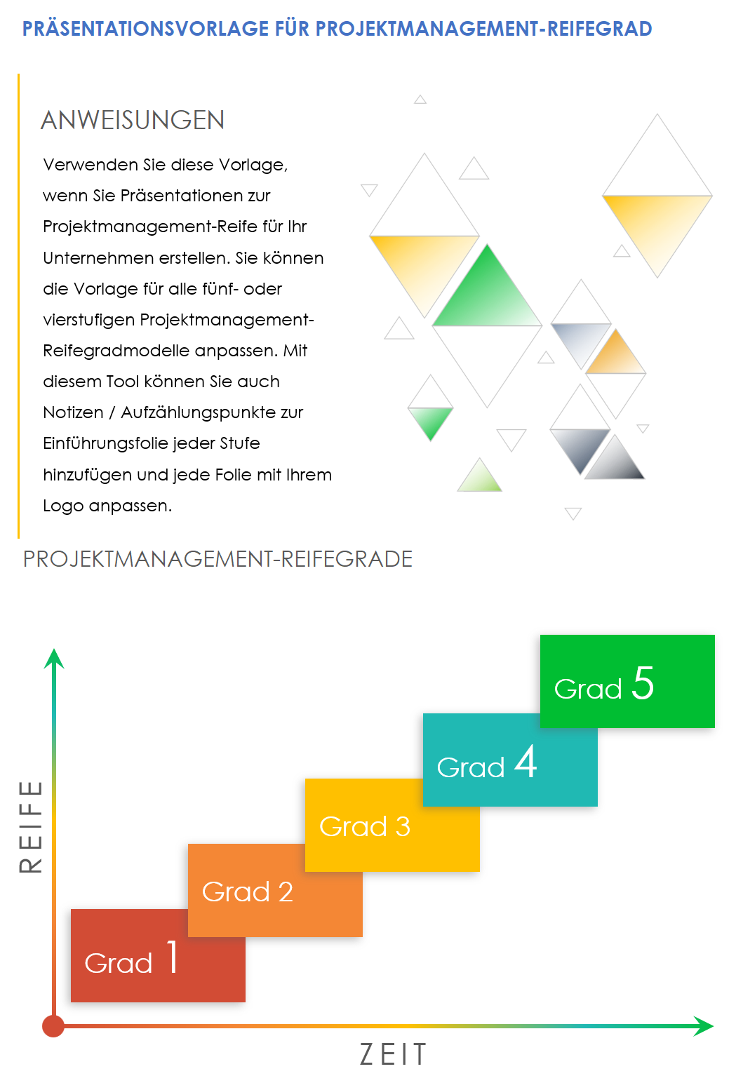  Projektmanagement-Reifegrad-Präsentationsvorlage