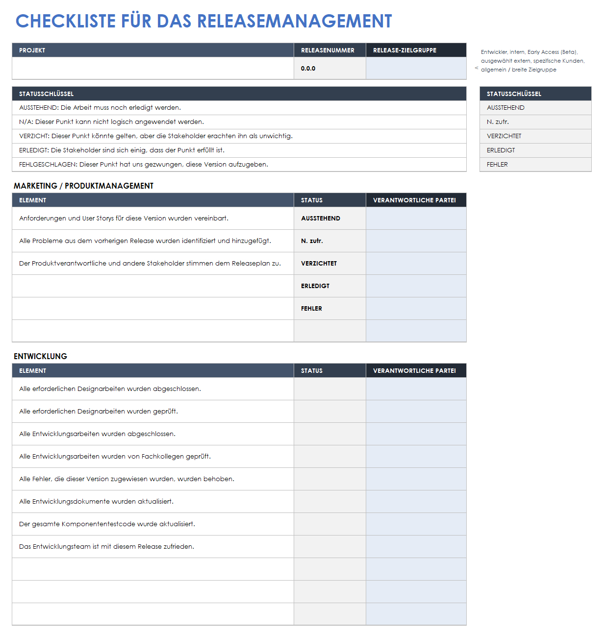 Vorlage für eine Checkliste für das Release-Management