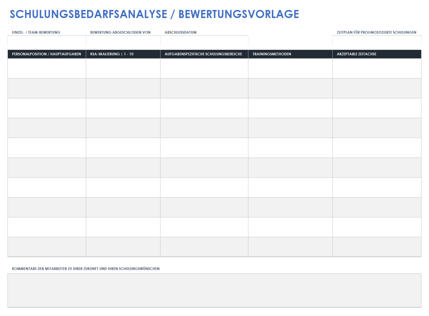  Vorlage für die Analyse des Schulungsbedarfs und die Bewertung