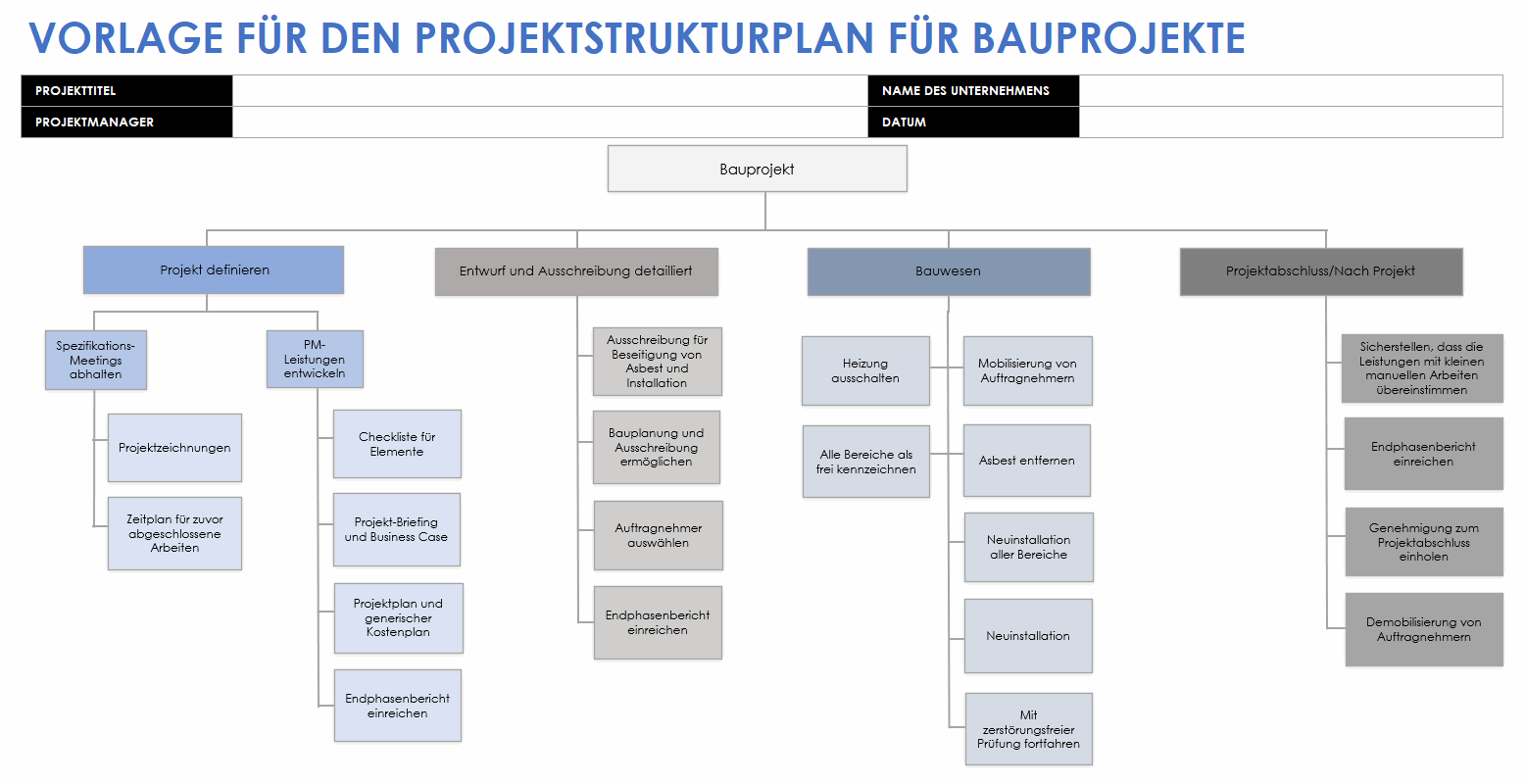  Bauprojekt-PSP-Vorlage