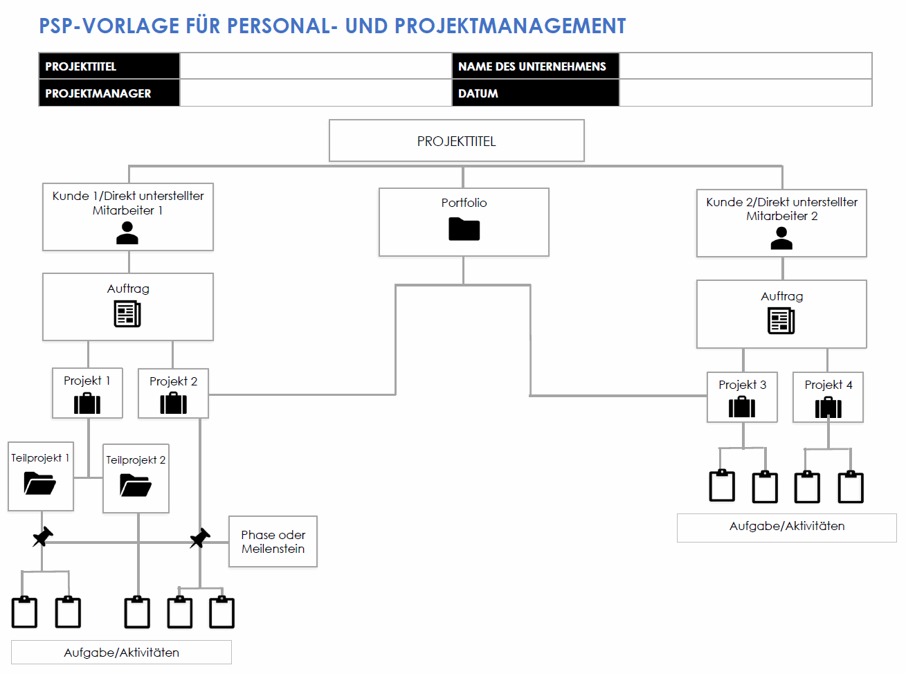  PSP-Vorlage für Personal- und Projektmanagement