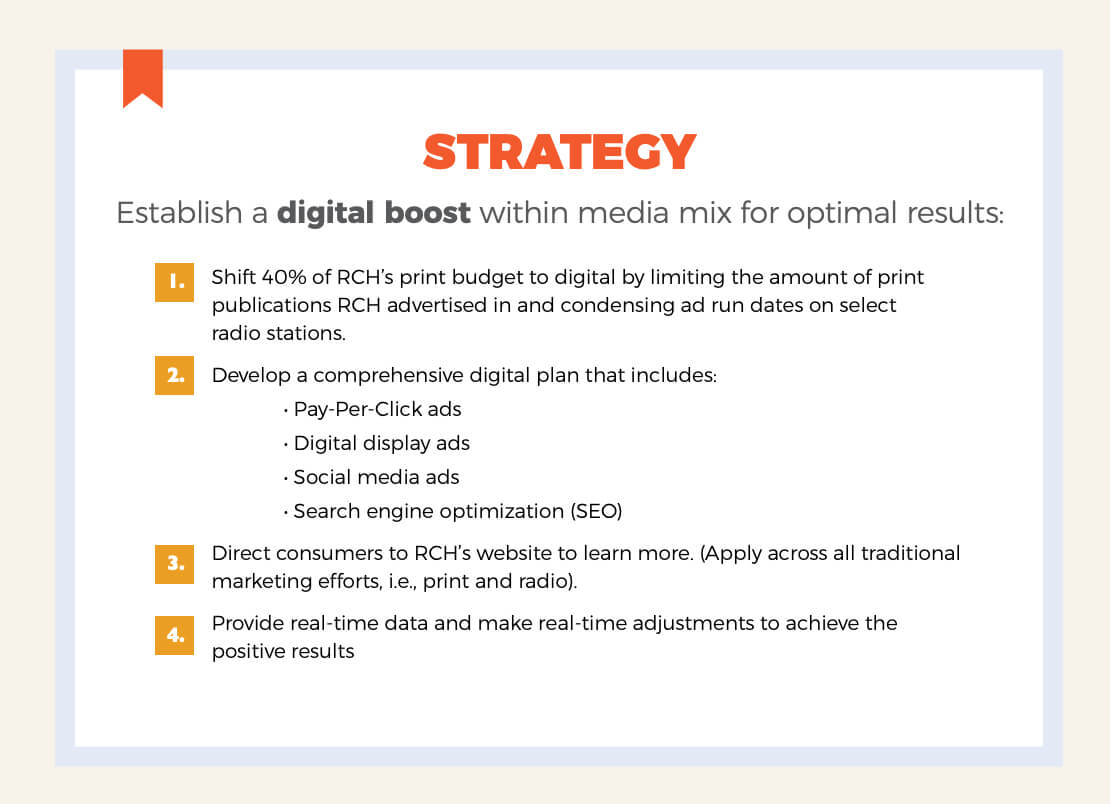 Rochelle Hospital-Marketingplan