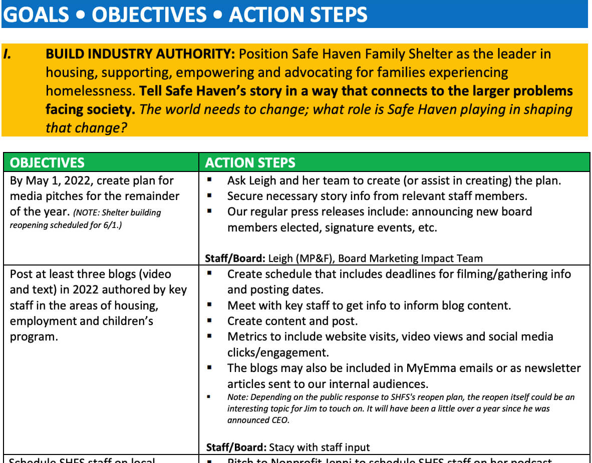 Safe Haven-Marketingplan